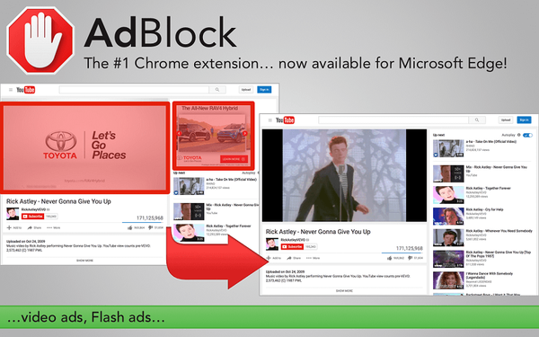 AdBlock i AdBlock Plus Dostępne dla Microsoft Edge