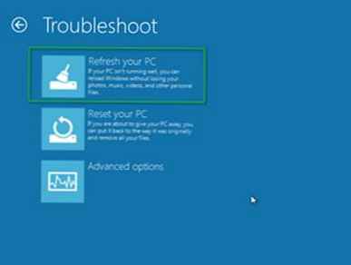 Obnoviť a obnoviť funkcie v systéme Windows 8