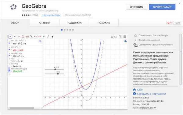 GeoGebra - безплатна програма по математика