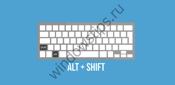Pintasan keyboard untuk bahasa input dan tata letak keyboard di Windows 8.1 dan 10