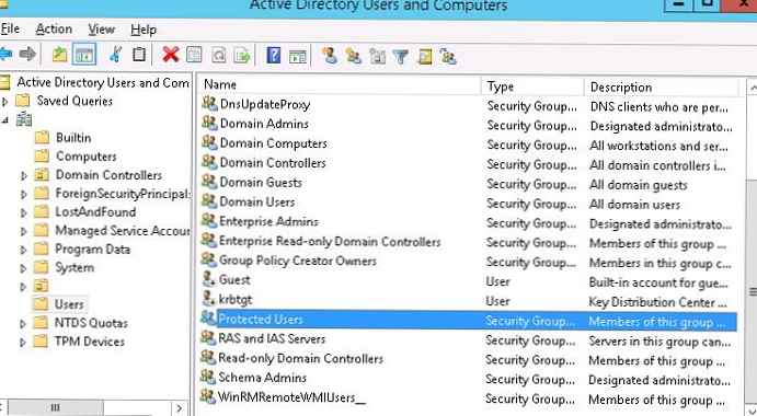 Skupina bezpečných uživatelů služby Active Directory