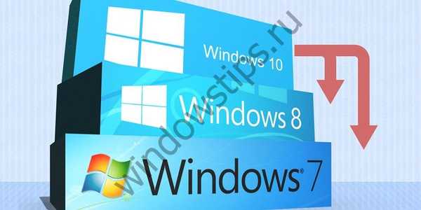 Kako vrniti sistem Windows 10?
