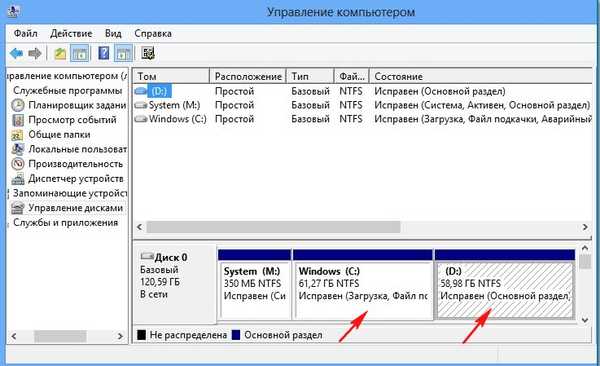 Як відновити Windows 7, 8, 8.1, 10 з резервної копії за допомогою завантажувальної флешки або диска програми AOMEI Backupper Standard