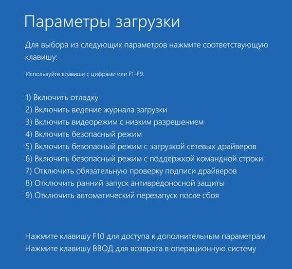 Jak se dostat do nouzového režimu Windows 10 - 4 způsoby