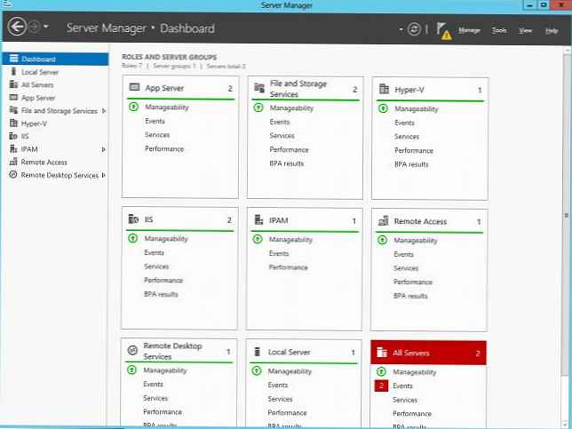 Server Manager Console v systému Windows Server 2012