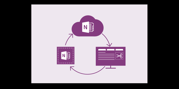 Spoločnosť Microsoft rozšírila rozšírenie OneNote Clipper o nové funkcie