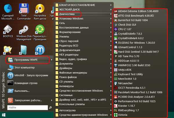 Diagnosis komputer di papan Sergey Strelts Live-disk
