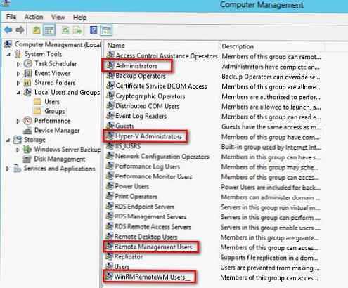 Daljinsko upravljanje strežnika Hyper-V 2012 iz sistema Windows 8