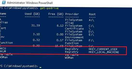 Upravljanje registra Windows s programom PowerShell