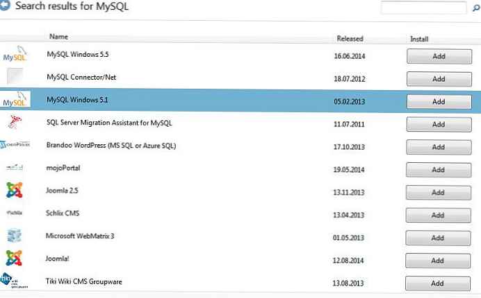 Namestitev MySQL na Windows Server 2012 / Windows 8
