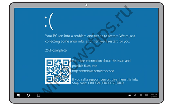 BlueScreenView Utility Kako ugotoviti vzrok modrega zaslona Windows