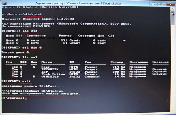 Obnovitev zagonskega nalaganja Windows 8.1. Izbrišemo šifrirano (EFI) sistemsko particijo 300 MB, pa tudi particijo MSR 128 MB in jih ponovno ustvarimo