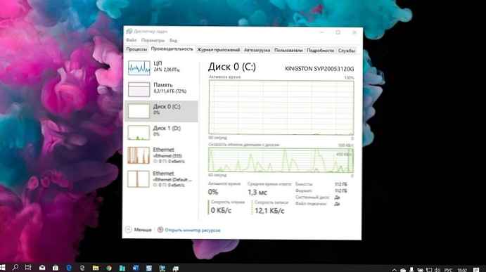 Windows 10 zobrazuje GPU teplotu ve Správci úloh