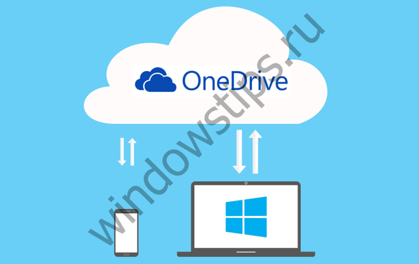 Windows OneDrive що це таке і як працює програма