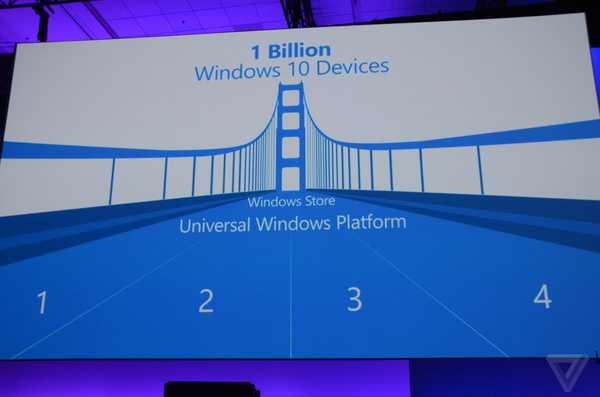 Cíl společnosti Microsoft na 1 miliardu zařízení Windows 10 v příštích 2-3 letech