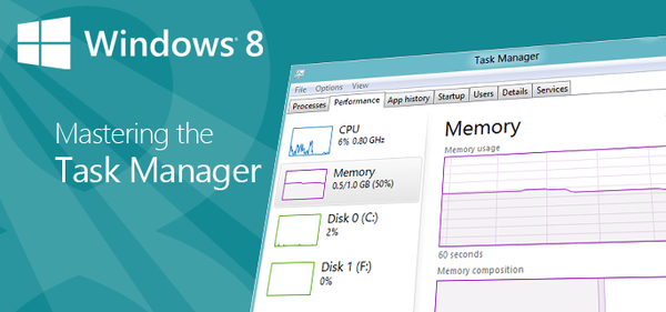 Проучване на новия мениджър на задачи в Windows 8