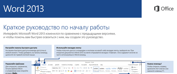 Preskúmajte balík Office 2013 pomocou rýchlych tipov spoločnosti Microsoft