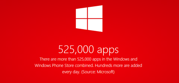 WP Store i Windows łącznie obejmują ponad 525 000 aplikacji