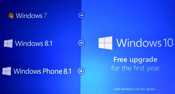 Plánujete upgrade na Windows 10? Toto je potrebné vedieť.