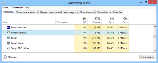 Proces RuntimeBroker.exe ve Windows 8 - co je to?