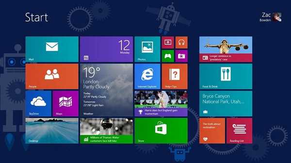 Puščanje kitajske montaže sistema Windows 8.1 vzpostavi 9477