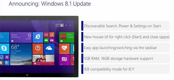 Jarná aktualizácia systému Windows 8.1 dosahuje stav RTM