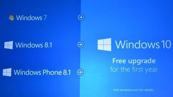 Windows 10 ще бъде безплатна актуализация за потребителите на Windows 7 / 8.1