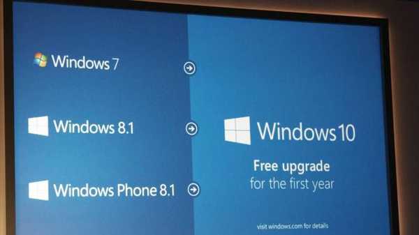 Windows RT se ne bo nadgradil na Windows 10