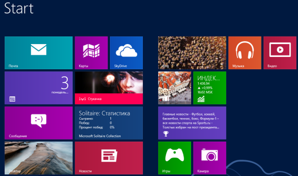 Hogyan változtathatjuk meg a sorokkal a csempékkel a Windows 8 kezdeti képernyőjét
