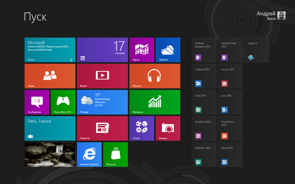 Cara melewati layar mulai Windows 8 dan segera pergi ke desktop saat startup sistem