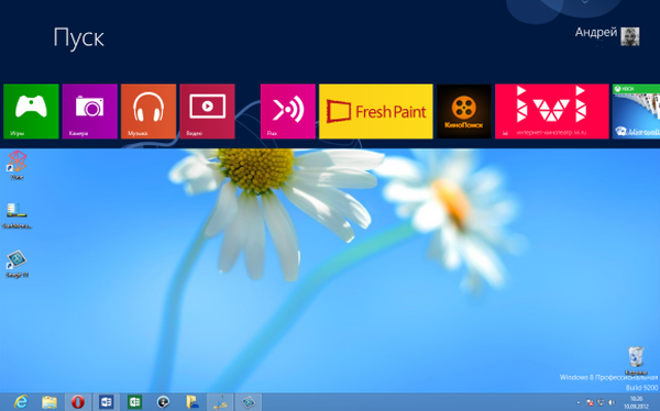 Kako narediti začetni zaslon v sistemu Windows 8, zaseda polovico zaslona