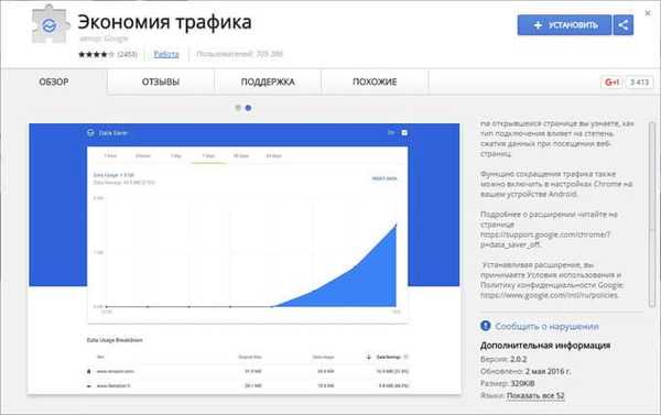 Запазване на трафика - разширение за спестяване на данни