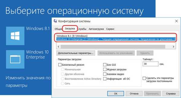 Kako obnoviti zagonski sistem iz enega od dveh sistemov Windows EFI, če ni zagonskega menija, z uporabo Live-diska Sergeja Streleca