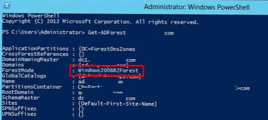 Кошчето за Active Directory в Windows Server 2012