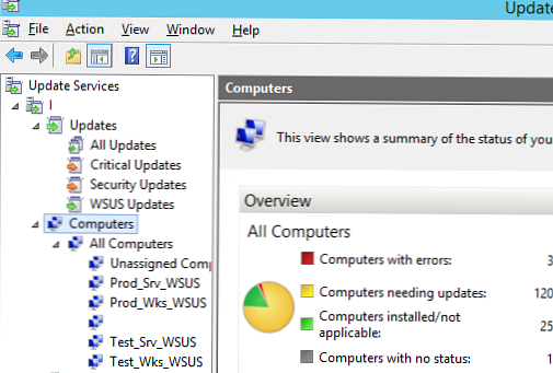 Schválení aktualizací WSUS v systému Windows Server 2012 R2 / 2016