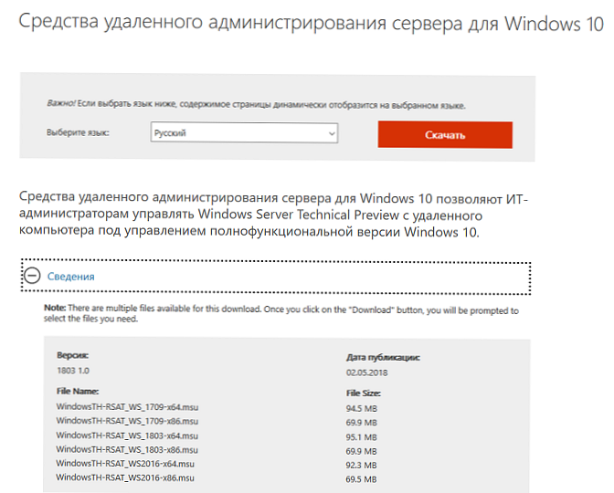 Konzole RSAT po posodobitvi sistema Windows 10 izginejo