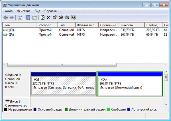 Ustvari virtualni trdi disk (VHD) za namestitev sistema Windows