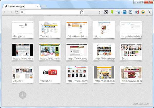 Vizuální záložky pro Google Chrome