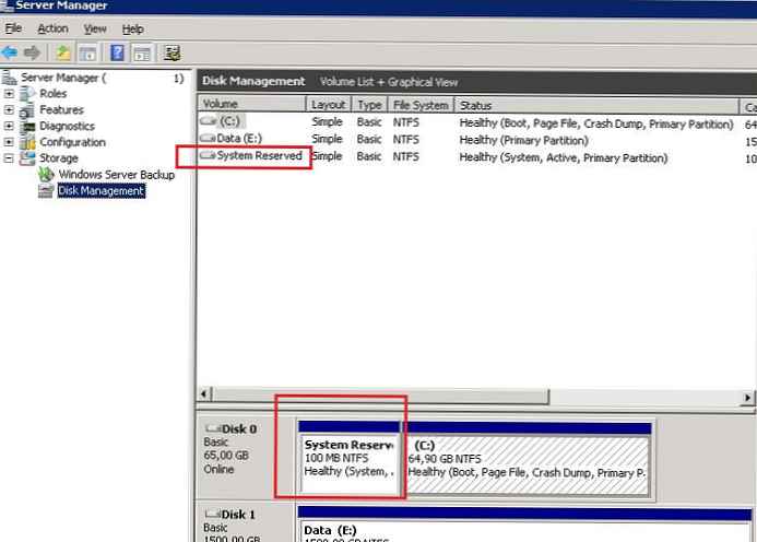 Oporavak sustava za pokretanje sustava Windows 7 / Server 2008 nakon brisanja sistemski rezervirane particije