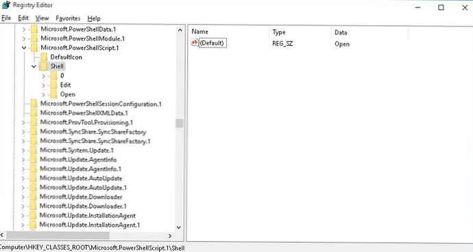 Изпълнение на скрипт PowerShell от Explorer с права на администратор