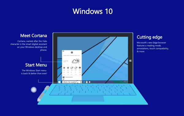 Microsoft merilis Windows 10 Insider Preview Build 10565