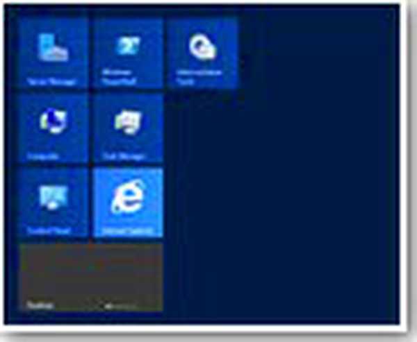 Všetky články o systéme Windows Server 2012
